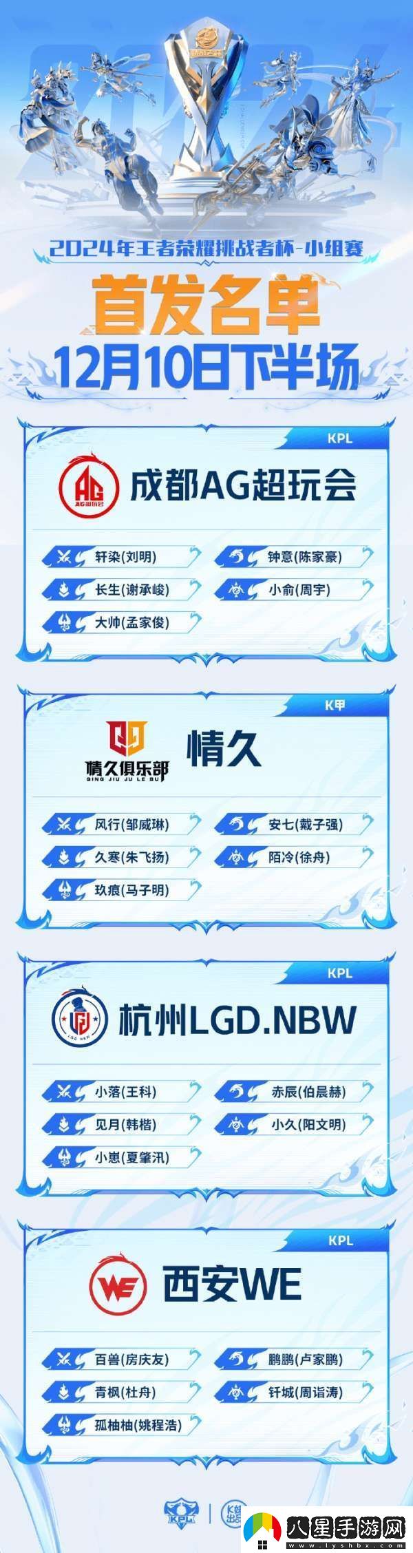 久誠Fly賽場久別重逢