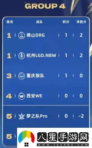 久誠、Fly時隔871天再交手