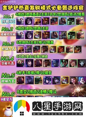 金鏟鏟之戰(zhàn)S9