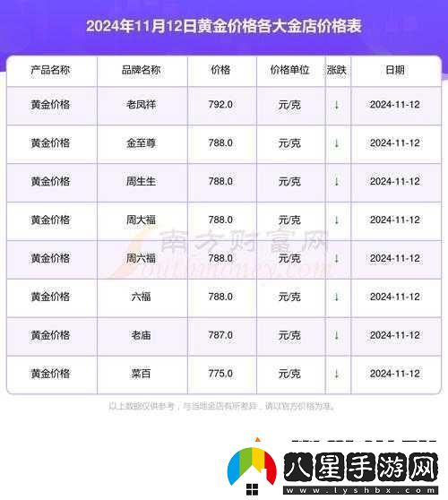 黃金站APP免費(fèi)觀看