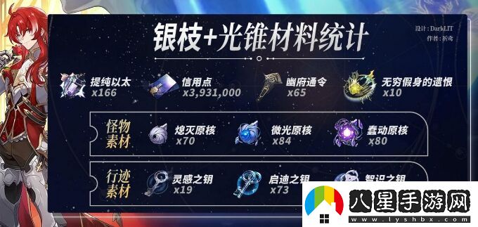 崩壞星穹鐵道銀枝專錐材料有哪些