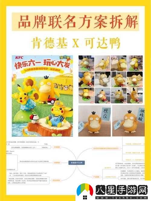 肯德基2022年可達(dá)鴨兒童節(jié)套餐價(jià)格及市場(chǎng)熱度分析