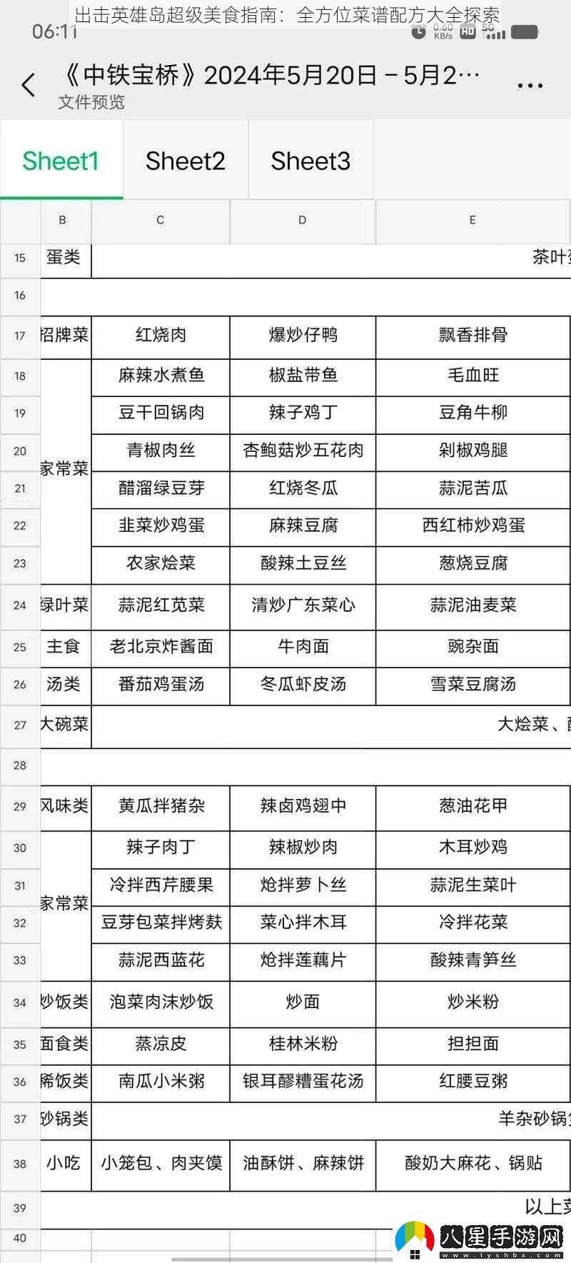 出擊英雄島超級(jí)美食指南