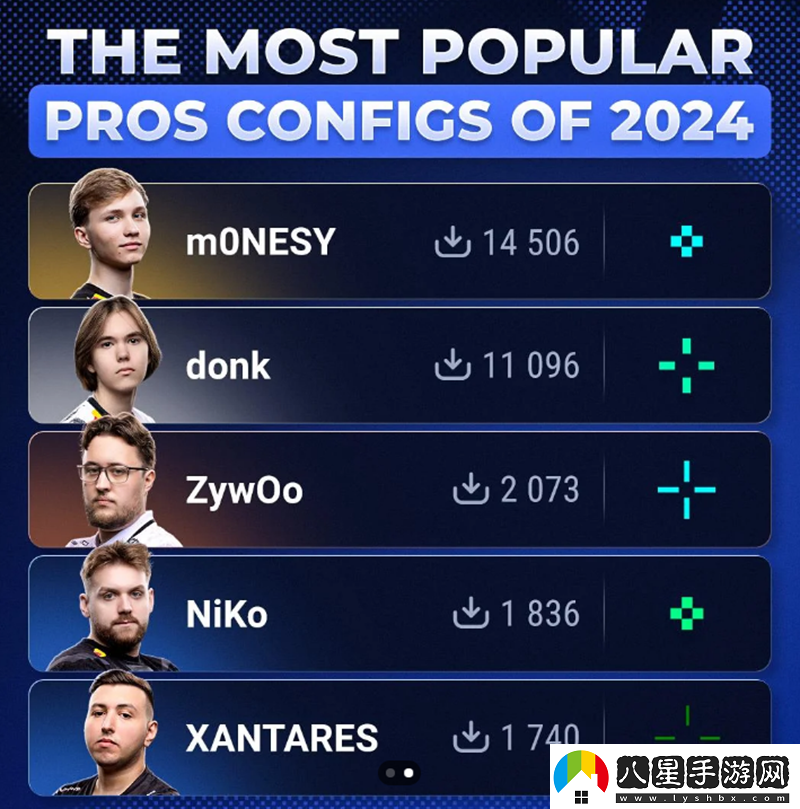 實(shí)力+人氣！m0NESY