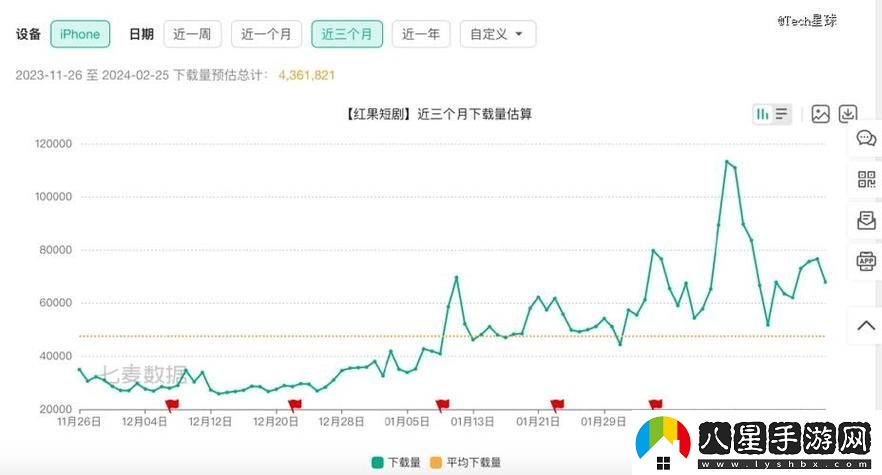 18款成品短視頻app量