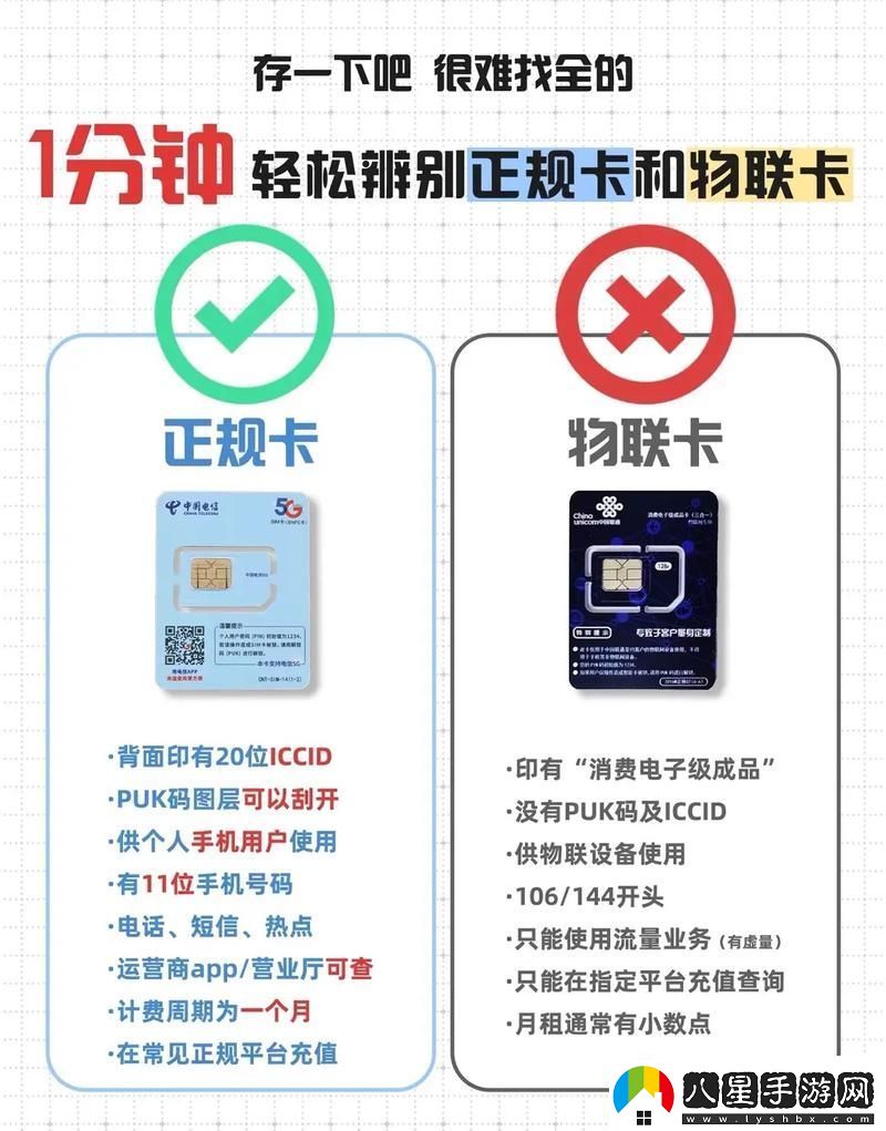 國(guó)產(chǎn)無(wú)線卡一卡二區(qū)別引發(fā)熱議