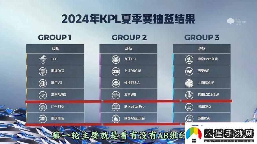 2024年夏季KPL王者賽程圖