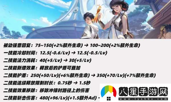 19位打野英雄調(diào)整！雅典娜重做