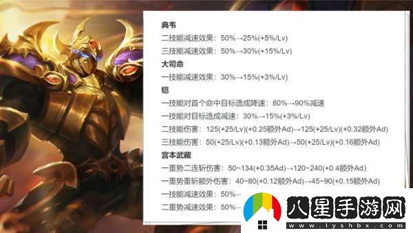 19位打野英雄調(diào)整！雅典娜重做