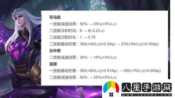 19位打野英雄調(diào)整！雅典娜重做