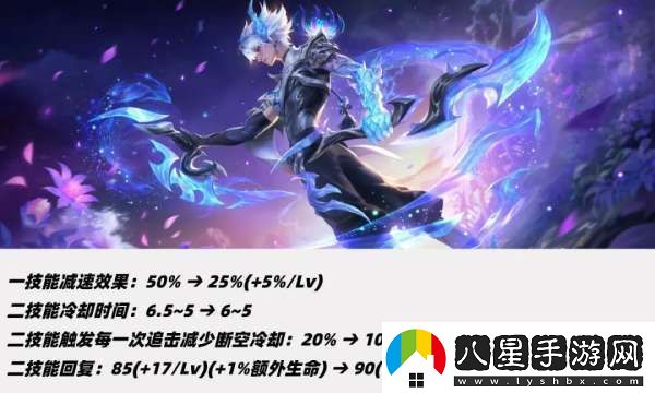 19位打野英雄調(diào)整！雅典娜重做