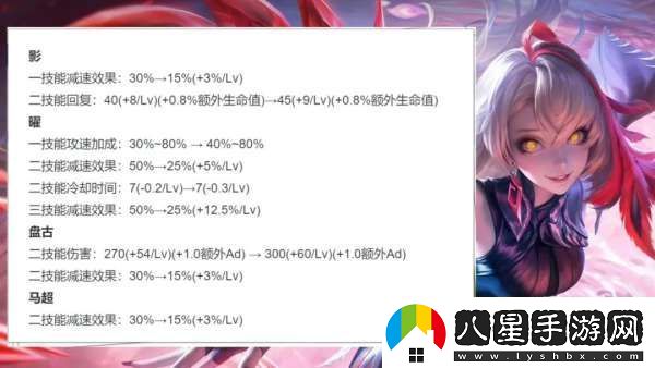 19位打野英雄調(diào)整！雅典娜重做