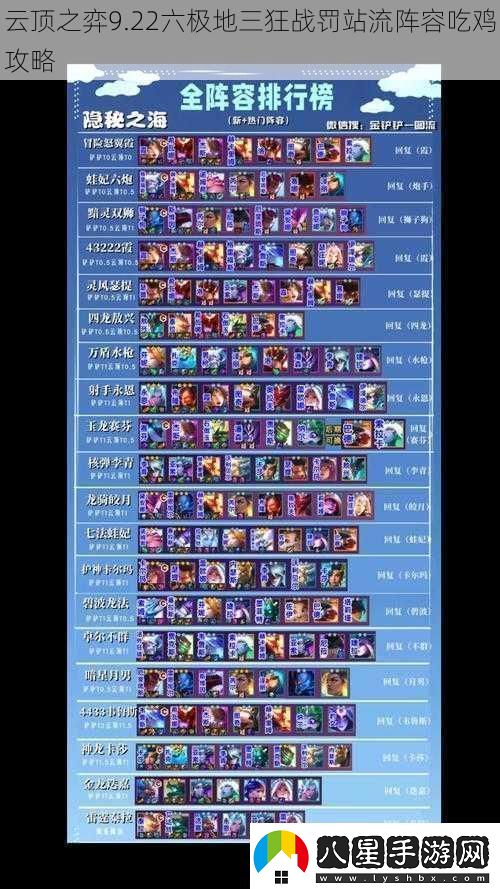 云頂之弈9,22六極地三狂戰(zhàn)罰站流陣容吃雞攻略