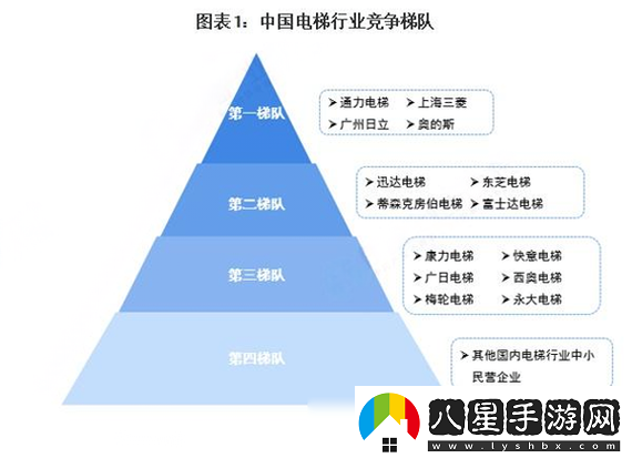國精產(chǎn)品一線二線三線解析