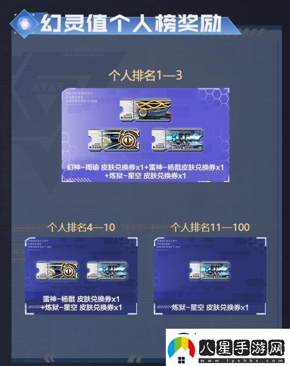 cf隼擊長空幻滅神威活動(dòng)址入口