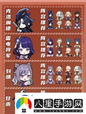 原神角色最佳配隊指南