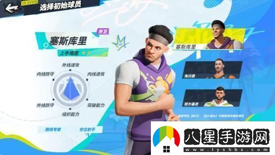 全明星街球派對(duì)初始球員怎么選