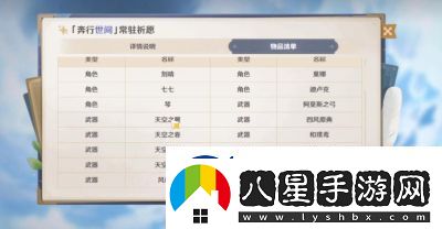 超時(shí)空跑跑保底抽數(shù)及抽卡機(jī)制詳解