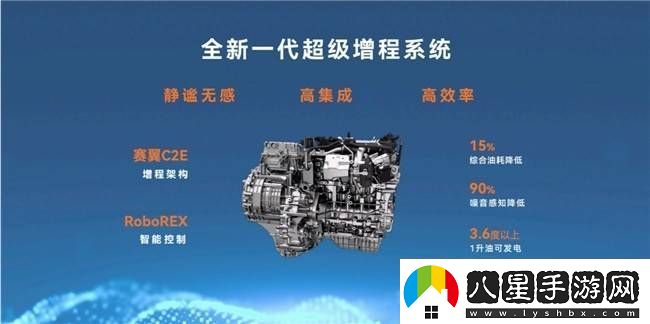 賽力斯魔方平臺