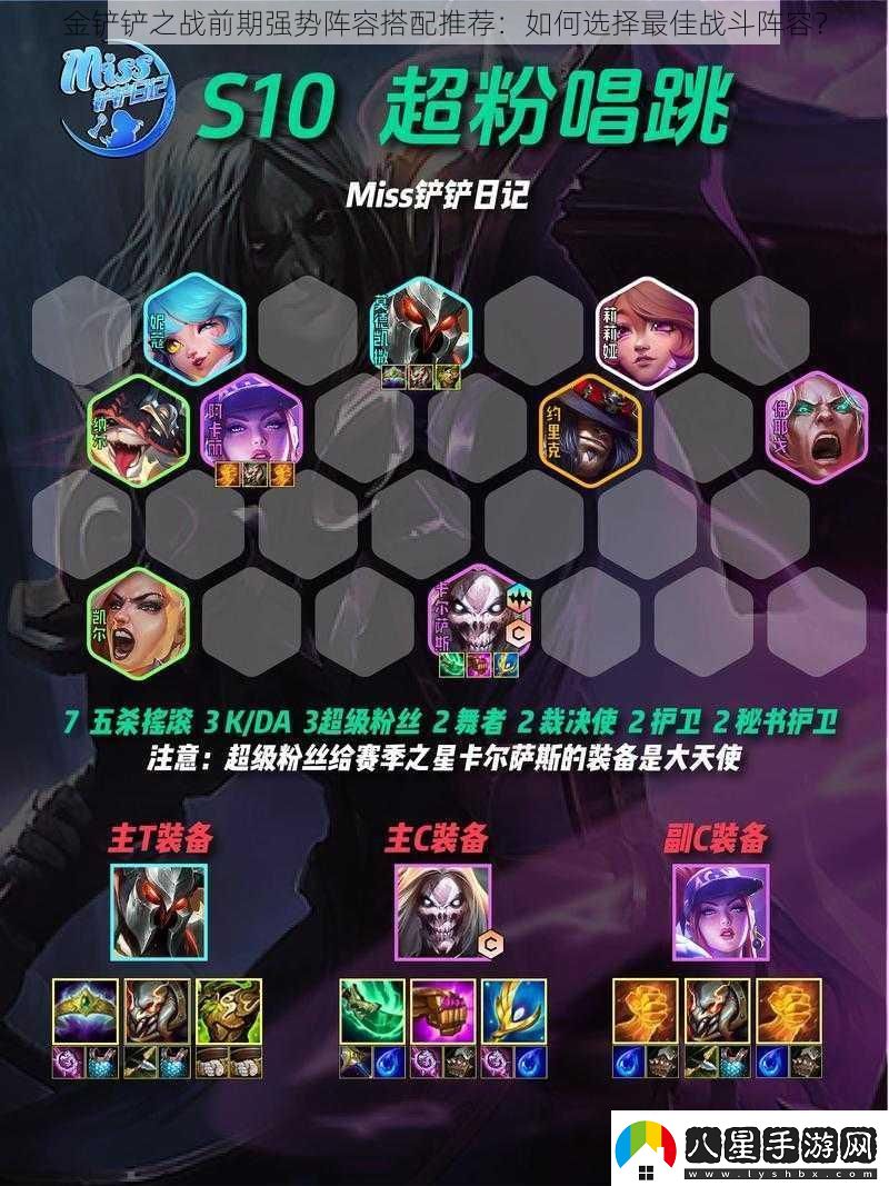 金鏟鏟之戰(zhàn)前期強(qiáng)勢(shì)陣容搭配推薦