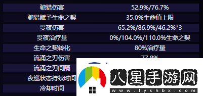 原神克洛琳德技能是什么