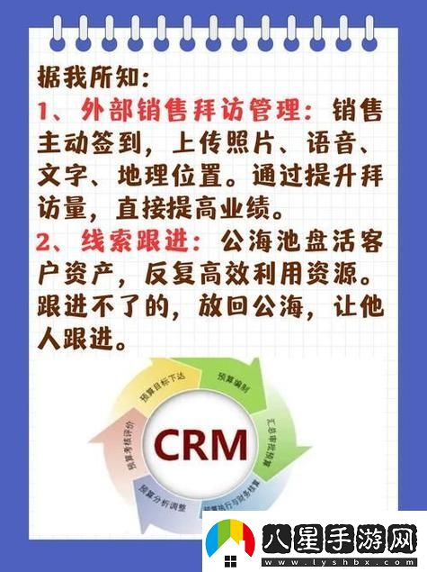 成免費的crm1688