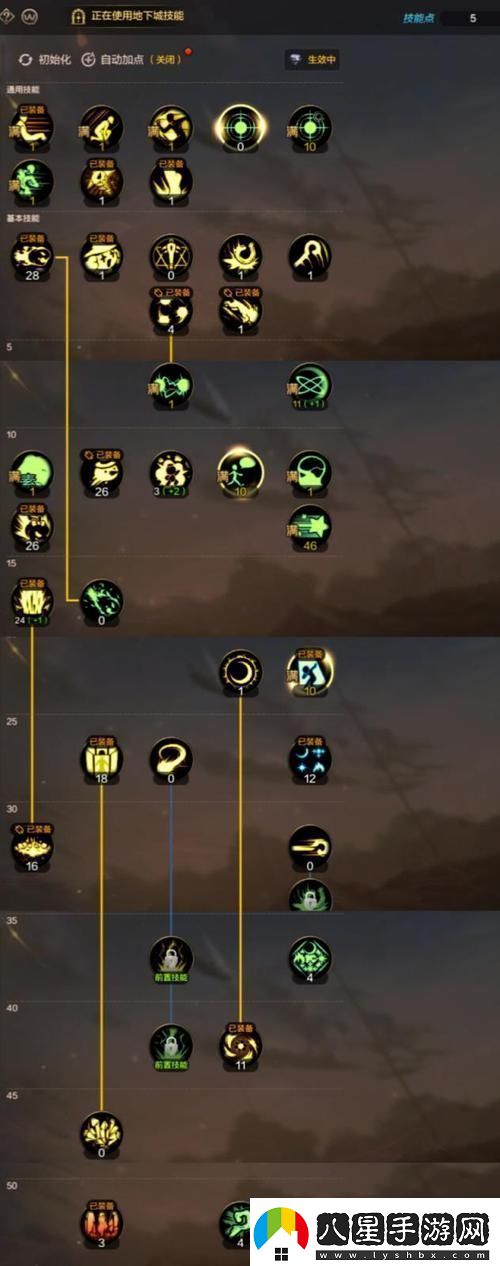 元素師刷圖加點(diǎn)