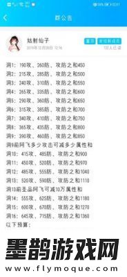 太古仙尊威望獲取攻略