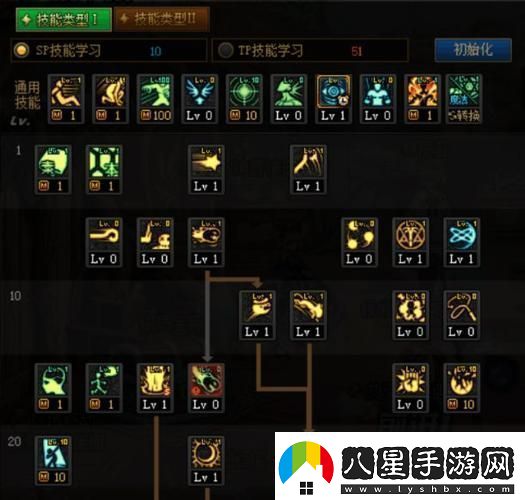 元素師刷圖加點(diǎn)