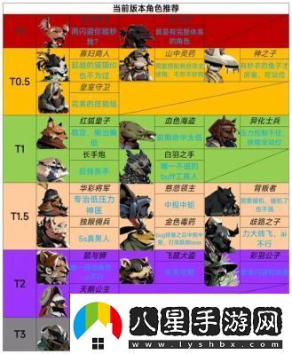 巴克爾角色介紹及技能解析安尼姆的無(wú)盡旅途