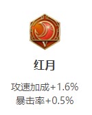 王者榮耀露娜最新攻速閾值表