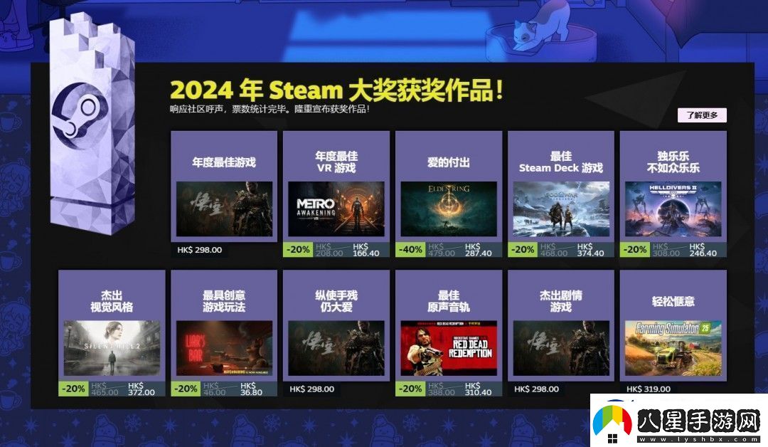 2024年Steam大獎獲獎名單黑神話