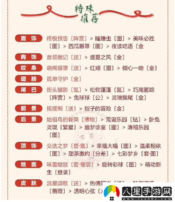 奇跡暖暖梅花小鹿搭配攻略