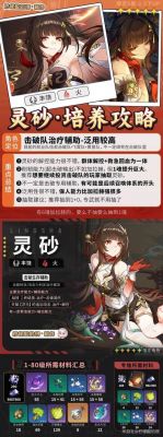 崩壞星穹鐵道靈砂養(yǎng)成攻略