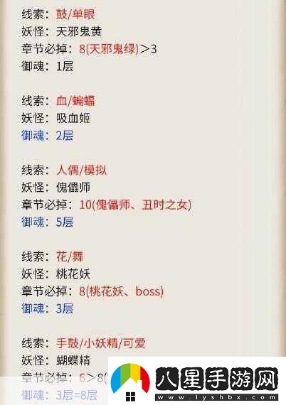 揭秘陰陽(yáng)師花舞真身與神秘妖怪出處探索