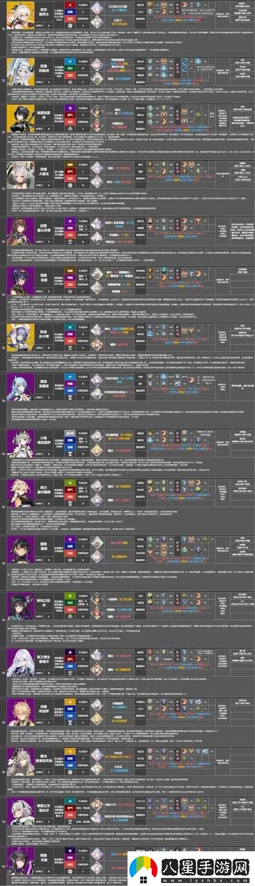 深空之眼波塞冬專屬權(quán)鑰全面介紹及高效管理與利用策略