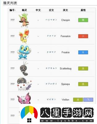 口袋妖怪XY必備十大精靈與推薦工具寵