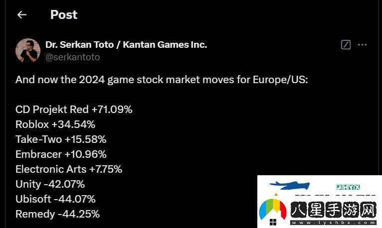 巫師4效應(yīng)