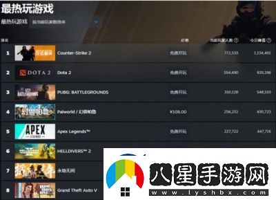 歷屆TGA年度游戲盤點(diǎn)及熱門TGA年度游戲排行榜