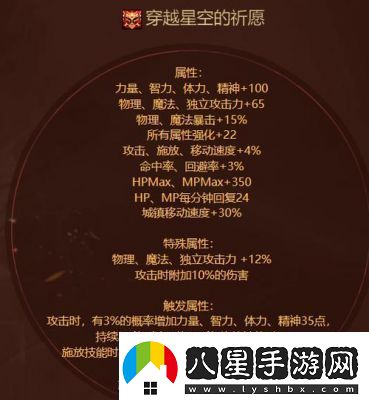 DNF元素稱號(hào)選擇指南