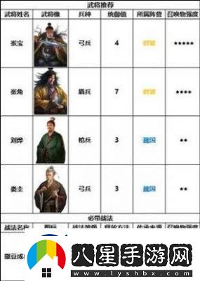 三國志戰(zhàn)棋天下公測時間及預(yù)約方式揭秘