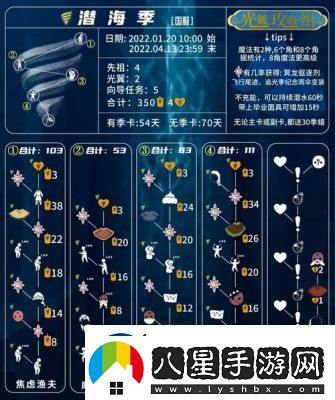 光遇國際服無法進入解決方法【實用攻略】