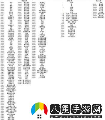 2024最新對峙2爪子刀兌換碼大全推薦