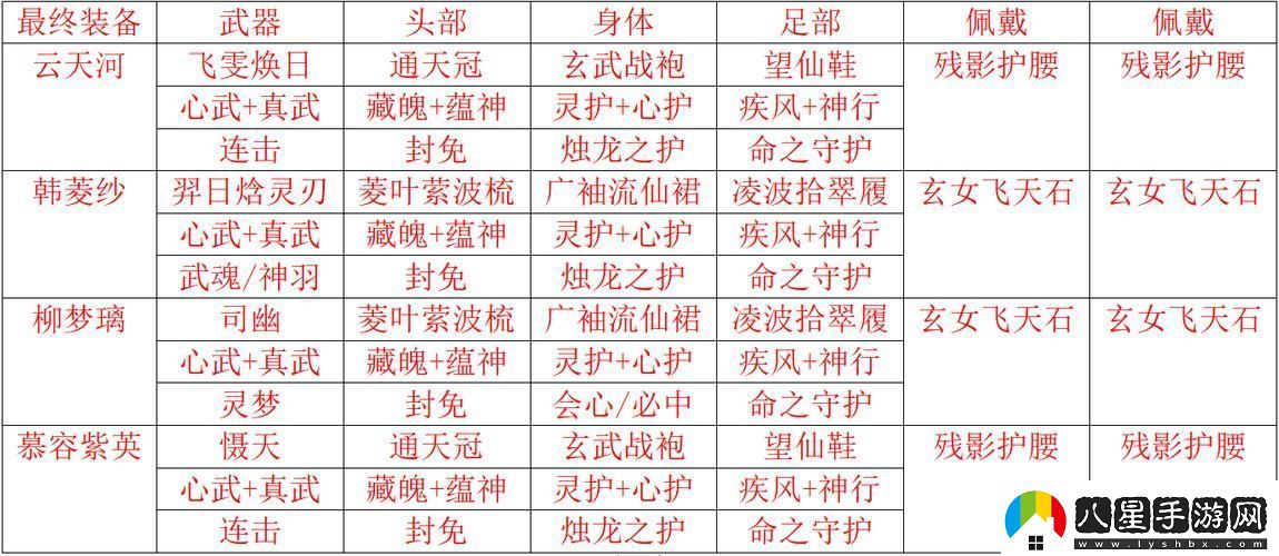 仙劍4手游奇遇任務(wù)