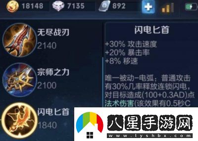 王者榮耀后羿裝備與銘文推薦新賽季最強后羿出裝指南