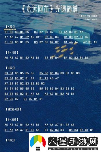 光遇熱門歌曲琴譜介紹