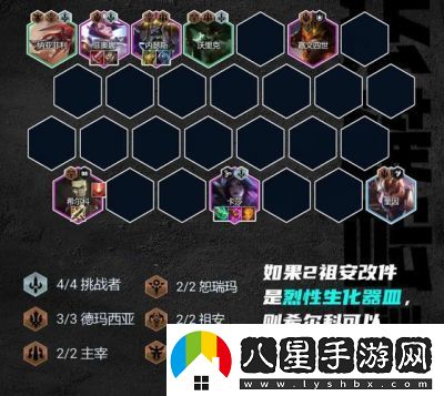 金鏟鏟之戰(zhàn)s13新棋子詳解及羈絆大全【2022最新攻略】