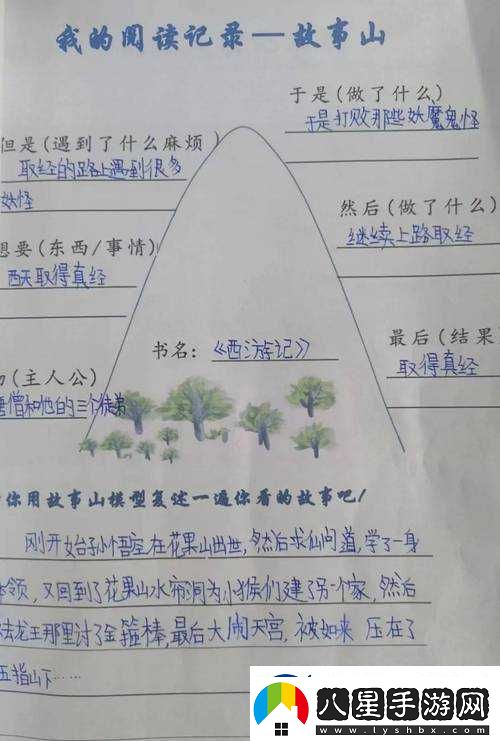 以成為全校公交車的日常生活展開的點滴故事