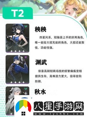 鳴潮2.0版本角色強度推薦及培養(yǎng)攻略