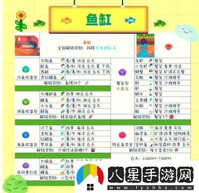 星露谷物語法師紅心事件攻略